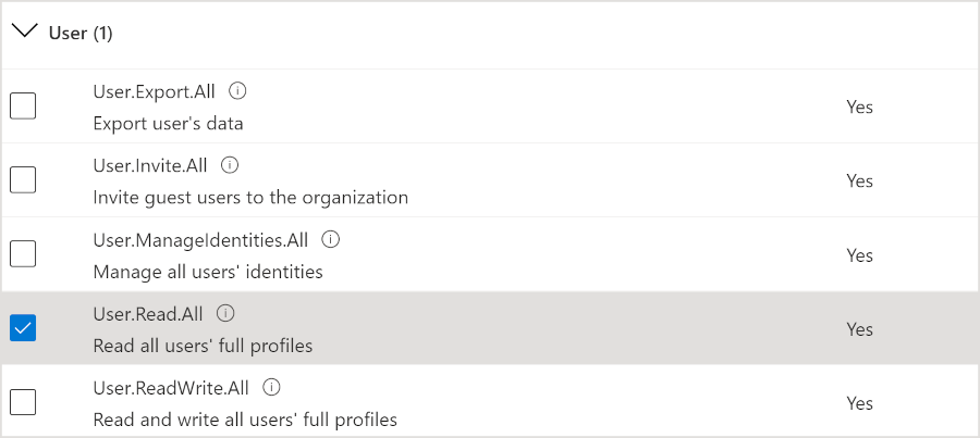 AzureAD_User_Read_All.png