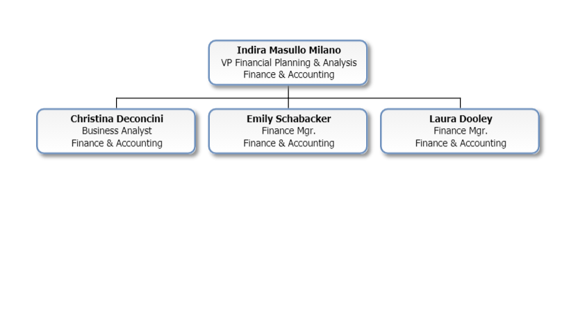 BLS_BranchAccess_Sec2.png