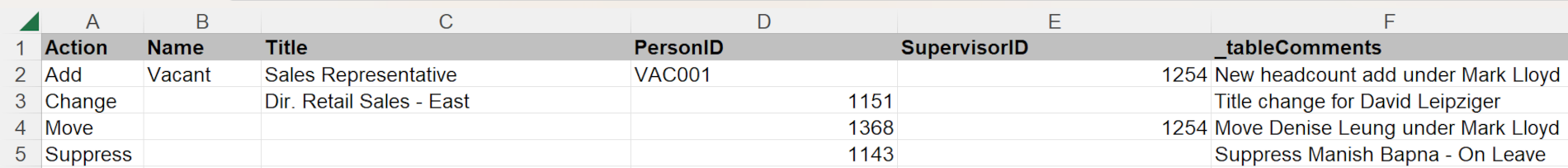 Append_Table_Conversion_Formatting.png